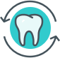 Implantes Dentários